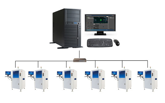 VCTA-S810L Automatic Optical Inspection Machine Online AOI For PCB Optical Inspection